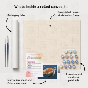 Paint By Number Kits